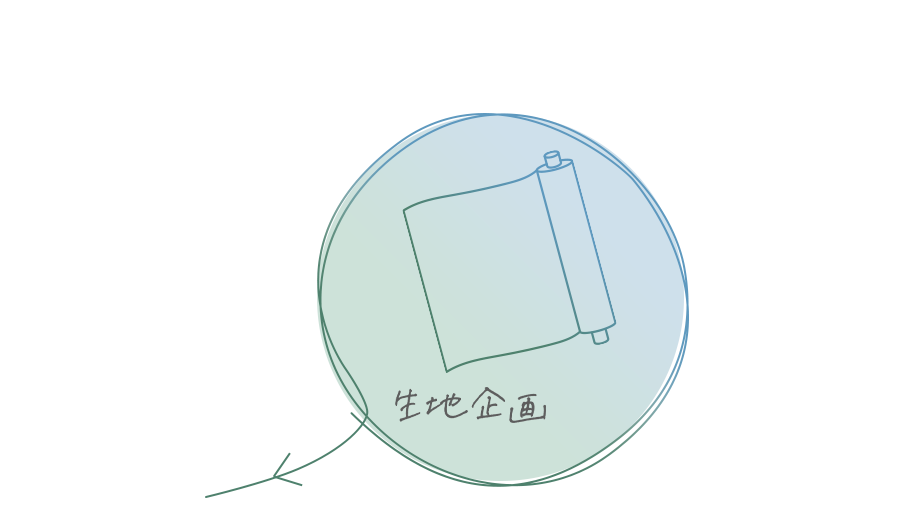 紡績 - 繊維を糸状に加工