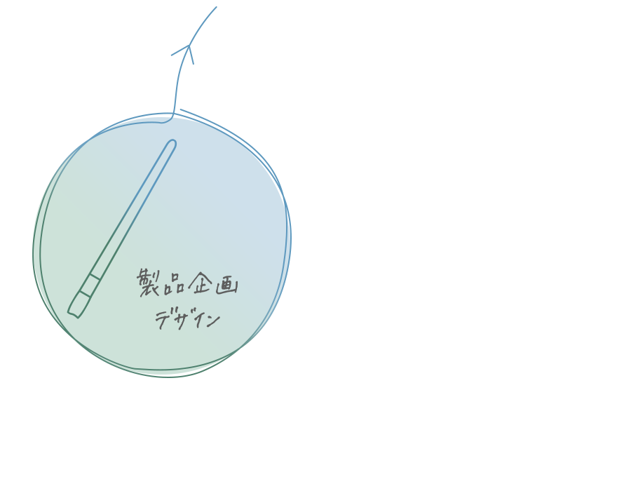 縫製