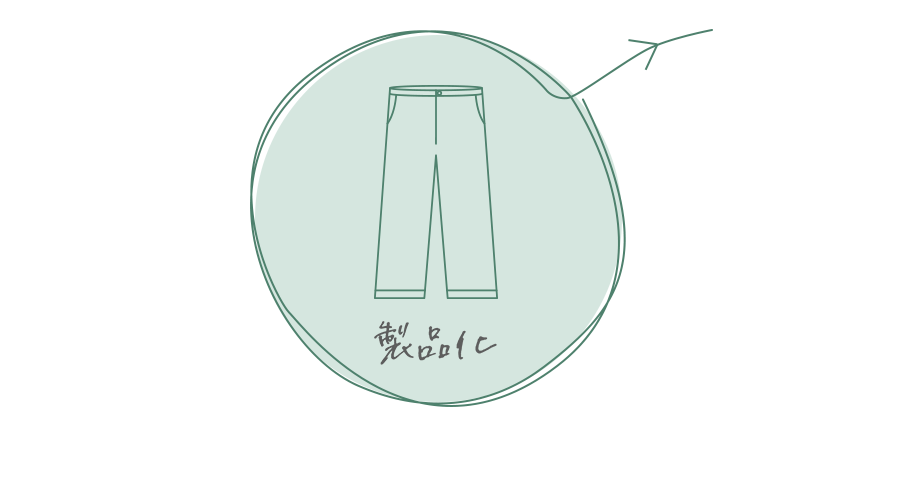 裁断片発生